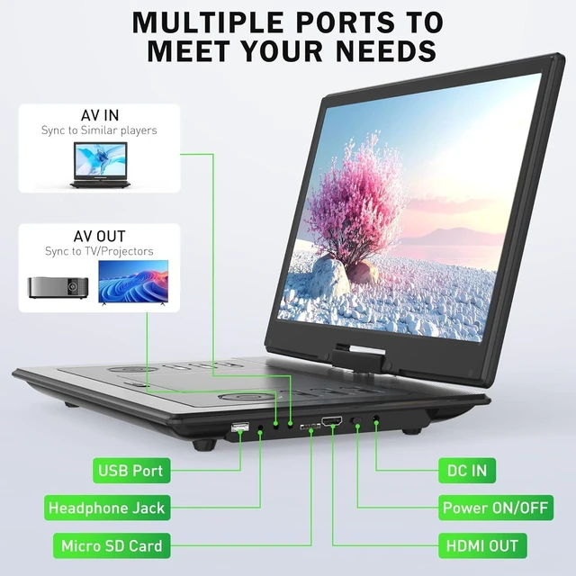 Alt view image 7 of 7 - 17.3" Portable DVD Player with Bluetooth Hadphones and Carrying Bag,15.4" Wide-Viewing-Angle HD Screen,6-Hours Rechargeable Battery,Car DVD Player for Kids,Support Bluetooth/HDMI in/AV/CD/VCD/DVD/USB