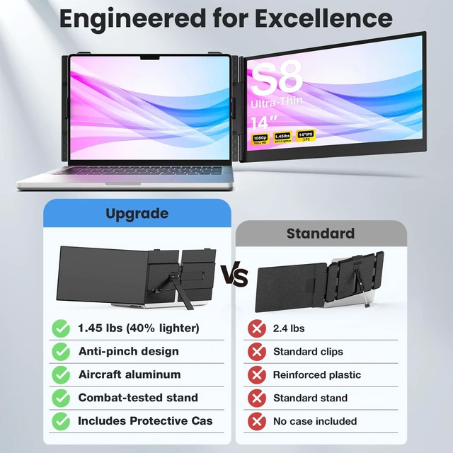Alt view image 3 of 7 - Laptop Screen Extender, 14-Inch Ultra-Thin & Lightweight, 1080P FHD Portable Travel Monitor, Plug & Play, Laptop Extended Monitor Portable for 13-17 Inch Laptops, Compatible with Win/Mac/Chrome/Linux
