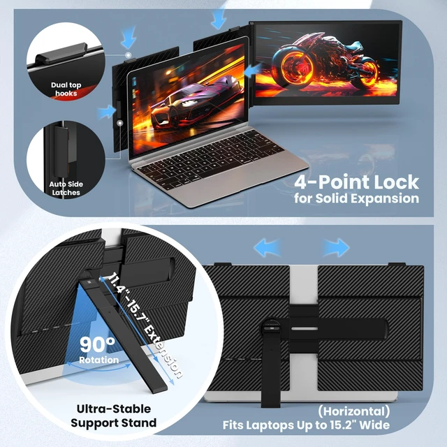 Alt view image 4 of 7 - Laptop Screen Extender, 14-Inch Ultra-Thin & Lightweight, 1080P FHD Portable Travel Monitor, Plug & Play, Laptop Extended Monitor Portable for 13-17 Inch Laptops, Compatible with Win/Mac/Chrome/Linux