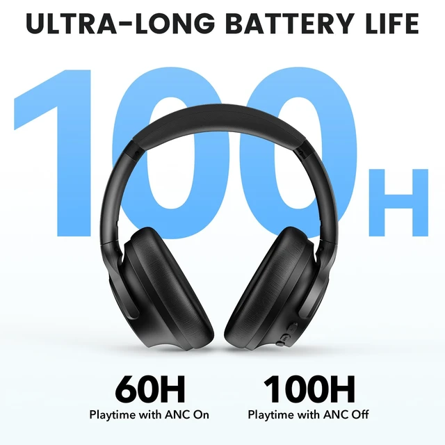Alt view image 5 of 7 - Y8+ Hybrid Active Noise Cancelling Headphones for Airplane & Travel Bluetooth 6.0 Over-Ear, 100H Playtime, LDAC Wireless Hi-Res Audio, Deep Bass, Ambient Mode, Custom EQ via App, Home/Office