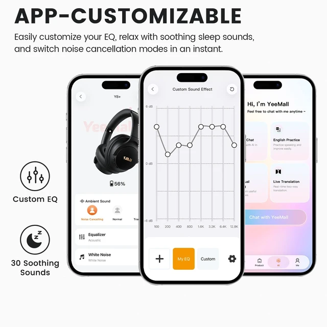 Alt view image 4 of 7 - Y8+ Hybrid Active Noise Cancelling Headphones for Airplane & Travel Bluetooth 6.0 Over-Ear, 100H Playtime, LDAC Wireless Hi-Res Audio, Deep Bass, Ambient Mode, Custom EQ via App, Home/Office
