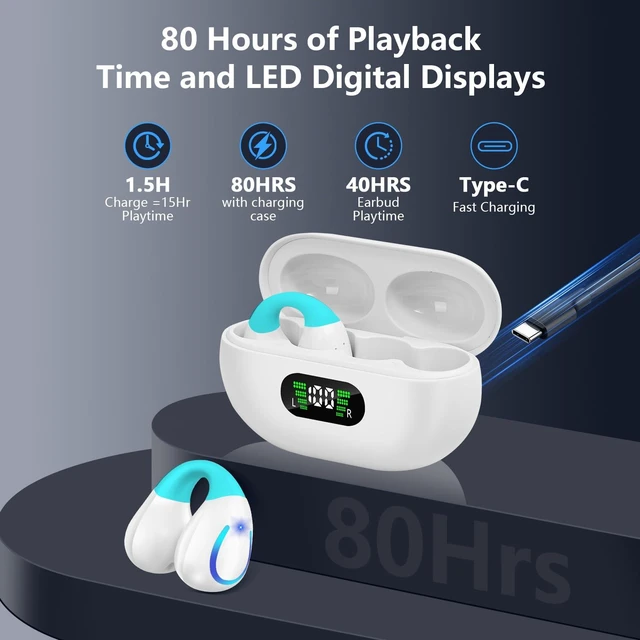 Alt view image 2 of 7 - Open Ear Headphones Bluetooth 5.3 Wireless Bone Conduction Clip On Earbuds with Digital Display Charging Case 60 Hours Playtime Sport Earphones IPX7 Waterproof for Running Fitness White-Blue