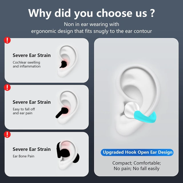 Alt view image 7 of 7 - Open Ear Headphones Bluetooth 5.3 Wireless Bone Conduction Clip On Earbuds with Digital Display Charging Case 60 Hours Playtime Sport Earphones IPX7 Waterproof for Running Fitness White-Blue