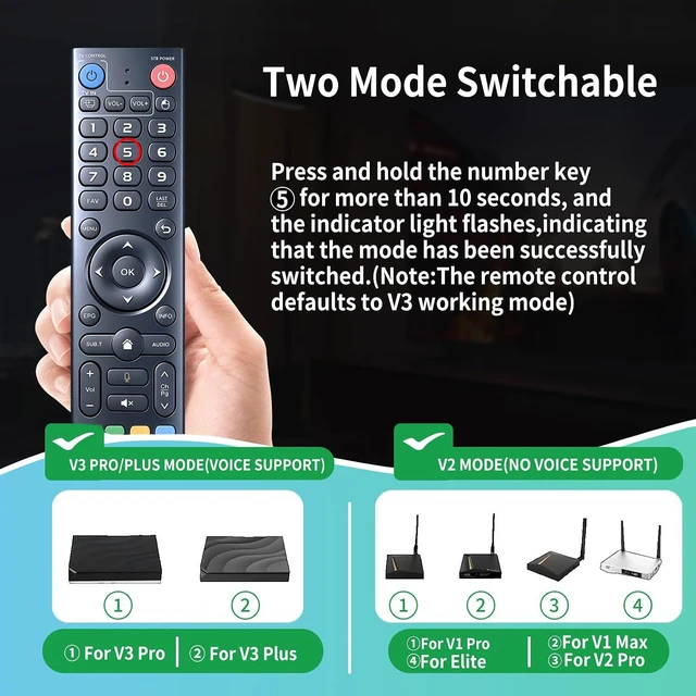 Alt view image 3 of 7 - Replacement Voice Remote Control for vSeeBox V5 Pro/V3 Plus/Pro Compatible with V6 Plus/Max / V3/V2/V1/Elite/Max/OctaStream Latest Technology Android TV Box