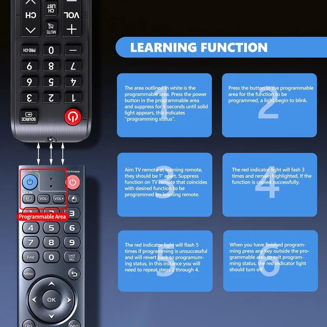 Alt view image 6 of 7 - Replacement Voice Remote Control for vSeeBox V5 Pro/V3 Plus/Pro Compatible with V6 Plus/Max / V3/V2/V1/Elite/Max/OctaStream Latest Technology Android TV Box