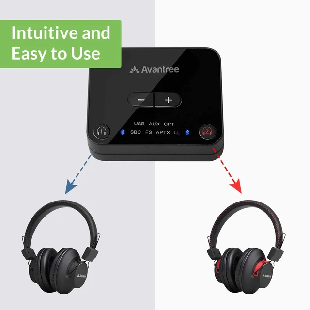 Alt view image 3 of 7 - HT41899 - Dual Wireless TV Headphones with Transmitter Two-headphone TV listening set with optical and AUX support, individual