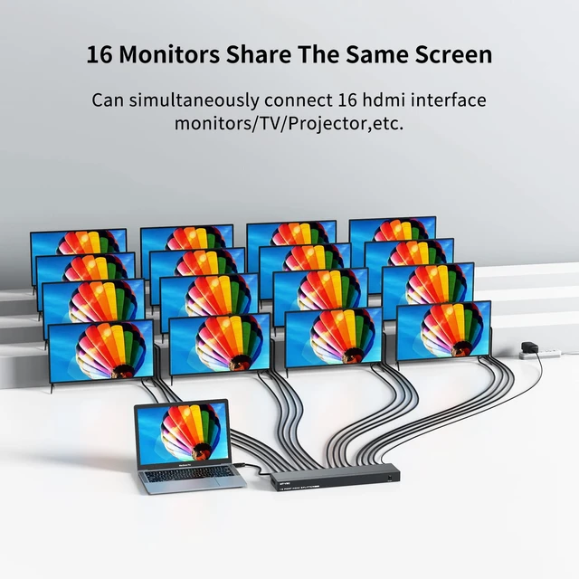 Alt view image 3 of 7 - 4K HDMI Splitter 1 in 16 Out, 16 Ports Powered HDMI Splitter 1x16 Support 3D 4Kx2K Full HD Installable for 1U Rack