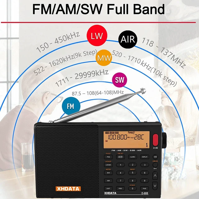 Alt view image 2 of 5 - D808 Portable AM FM SW LW Air Band Shortwave Radio SSB RDS Multi Band Digital Radio Speaker with LCD Display Alarm Clock External Antenna (Black)