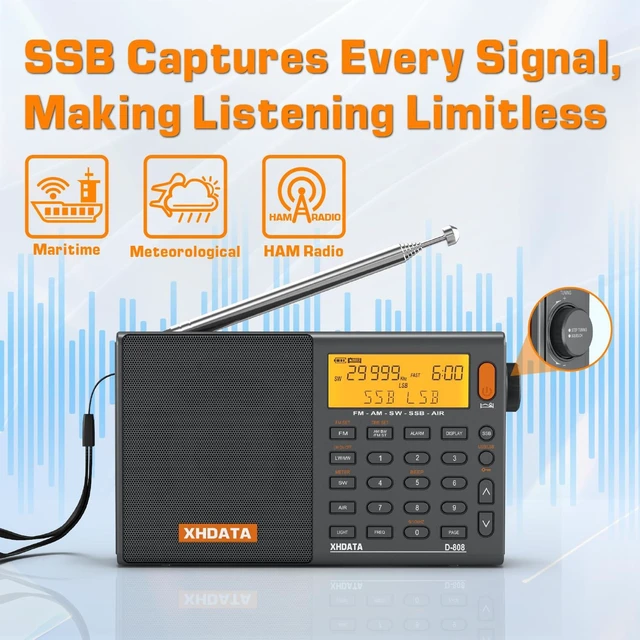 Alt view image 4 of 5 - D808 Portable AM FM SW LW Air Band Radio SSB RDS Multi Band Radio Speaker with LCD Display Alarm Clock External Antenna (Grey)