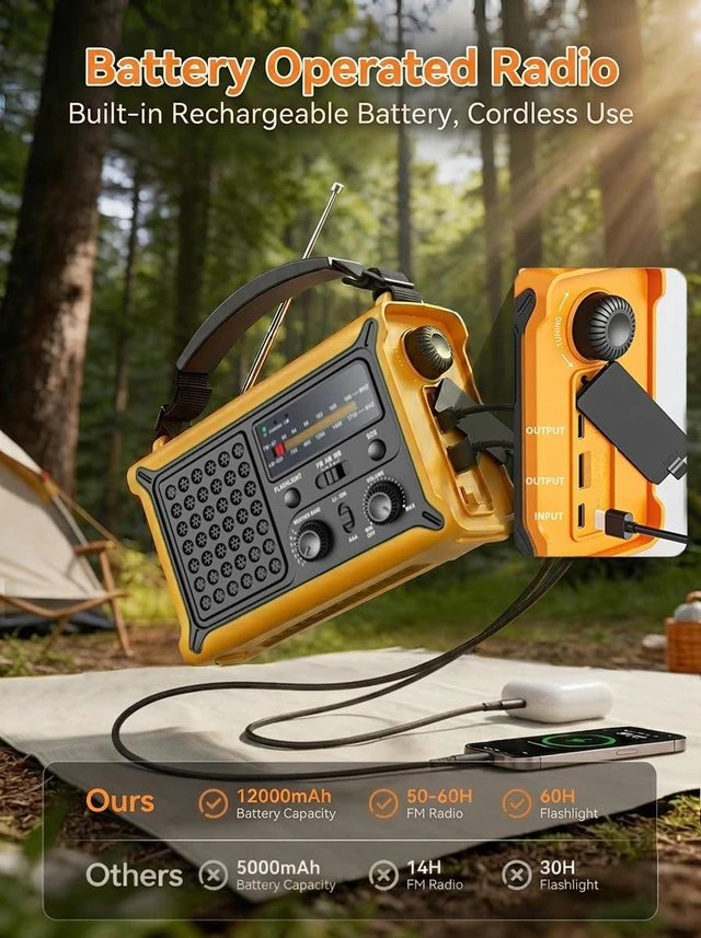 Alt view image 4 of 7 - 12000mAh Emergency Radio, AM/FM/NOAA Hand Crank Radio with High-Efficiency Solar Panel, USB & USB-C Charging, LED Flashlight, Reading Light & SOS for Power Outages, Hurricane, Storms, Camping