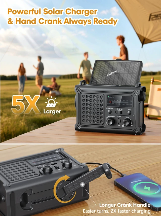 Alt view image 3 of 7 - 12000mAh Emergency Weather Radio, AM/FM/NOAA Solar Hand Crank Radio with 2X Panel, USB & USB-C Charging, LED Flashlight, Reading Light & SOS for Power Outages, Hurricane, Storms, Camping