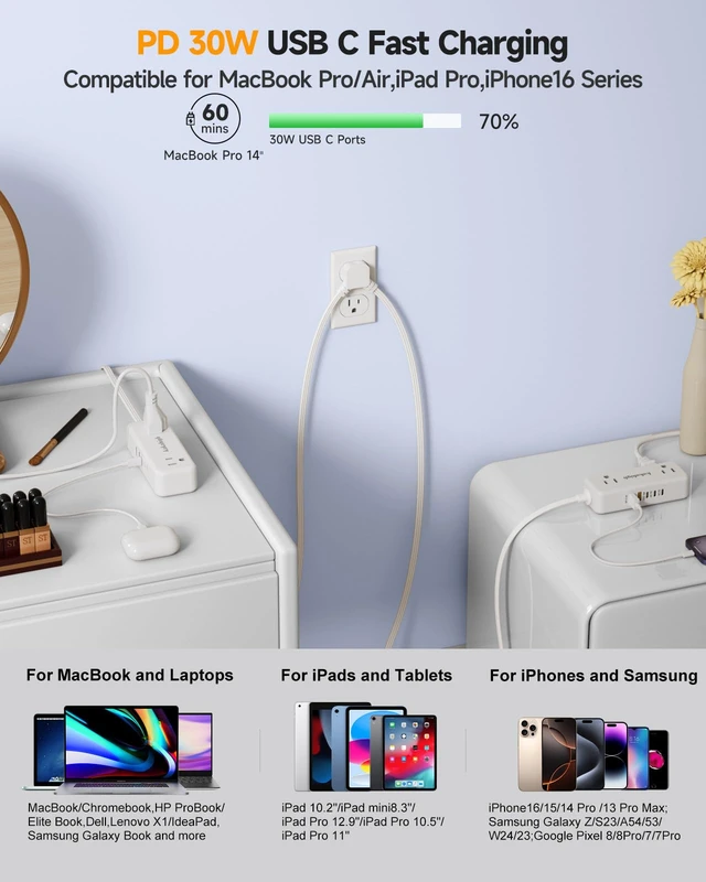 Alt view image 2 of 7 - PD30W Split Extension Cord 10FT (5FT on Each Side), His and Hers Single Flat Plug Twin Extension Cord with 4 AC Outlets, 2 USB-A & 3 USB-C, Nightstand Charging Station for Bedroom Dorm Room