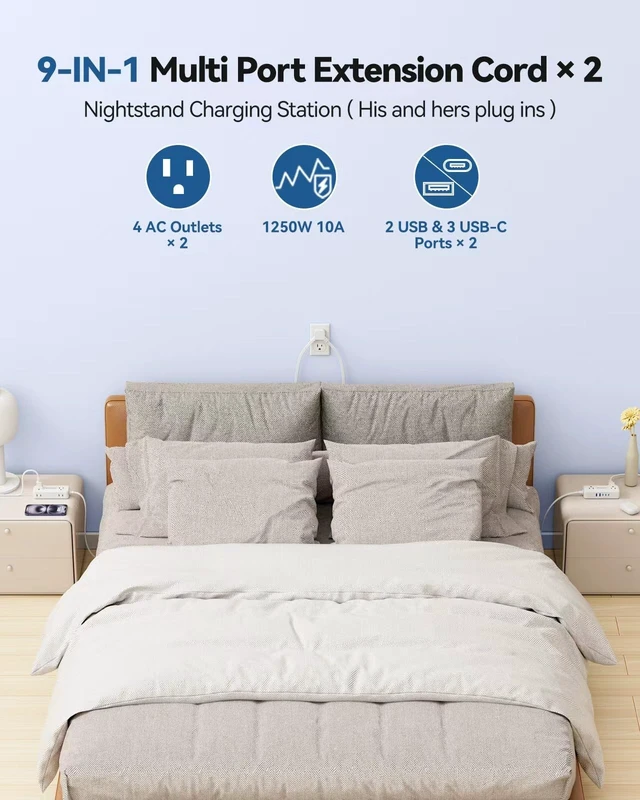 Alt view image 6 of 7 - PD30W Split Extension Cord 10FT (5FT on Each Side), His and Hers Single Flat Plug Twin Extension Cord with 4 AC Outlets, 2 USB-A & 3 USB-C, Nightstand Charging Station for Bedroom Dorm Room
