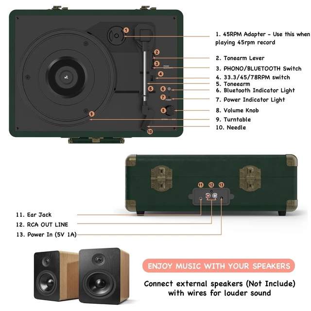Alt view image 7 of 7 - Vinyl Record Player 3 Speed Bluetooth Portable Suitcase Belt-Driven Record Player with 2 Built-in Stereo Speakers Vinyl Vintage Turntable Records Player with RCA Line Out, AUX Out (Dark Green)