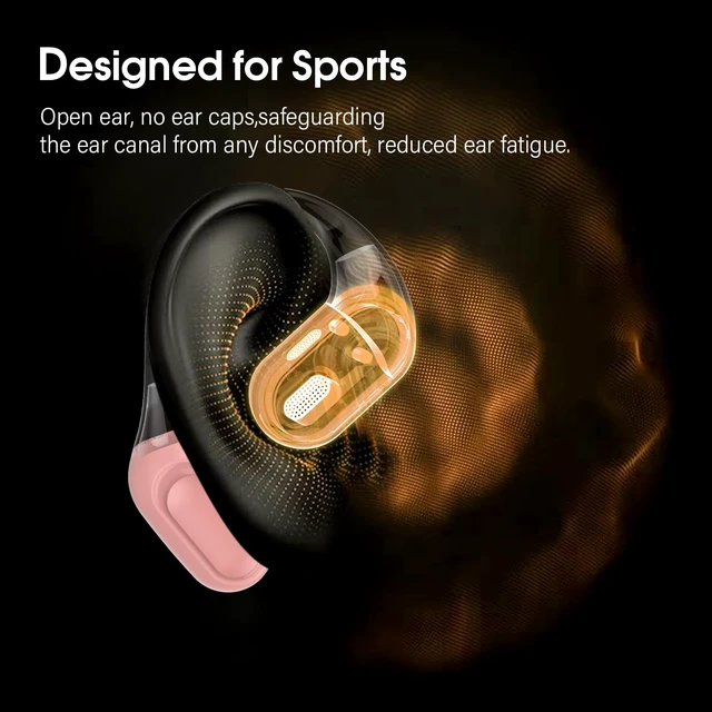 Alt view image 6 of 7 - Open Ear Headphones, Bluetooth 5.4 Wireless Earbuds, Pink HiFi Stereo Open Ear Buds with HD Mic, 50H Display LED Power Display, IPX7 Lightweight Comfort Earphones for Sports Working