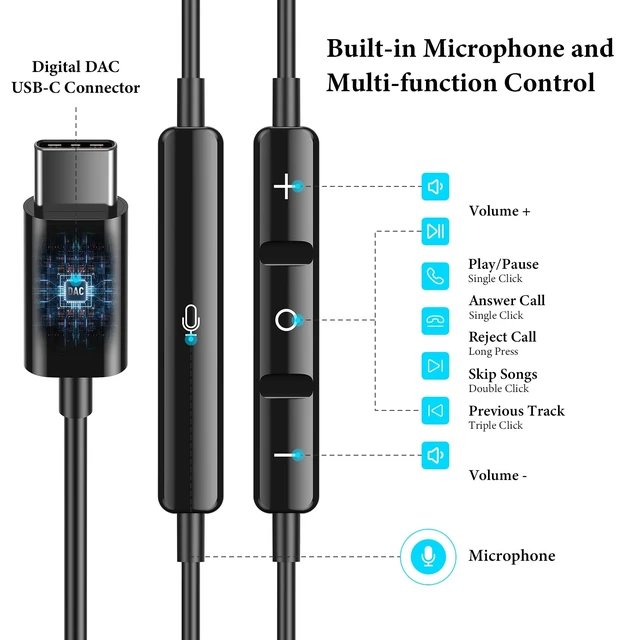 Alt view image 3 of 7 - USB C Headphones for iPhone 18 Pro Max 17 16 15/iPad Air Earbuds HiFi Stereo USB-C Wired Earbuds, Microphone Volume Control, Type C Earphone for Samsung S26 S25 S24 S23 Ultra Pixel 11 10 9 8