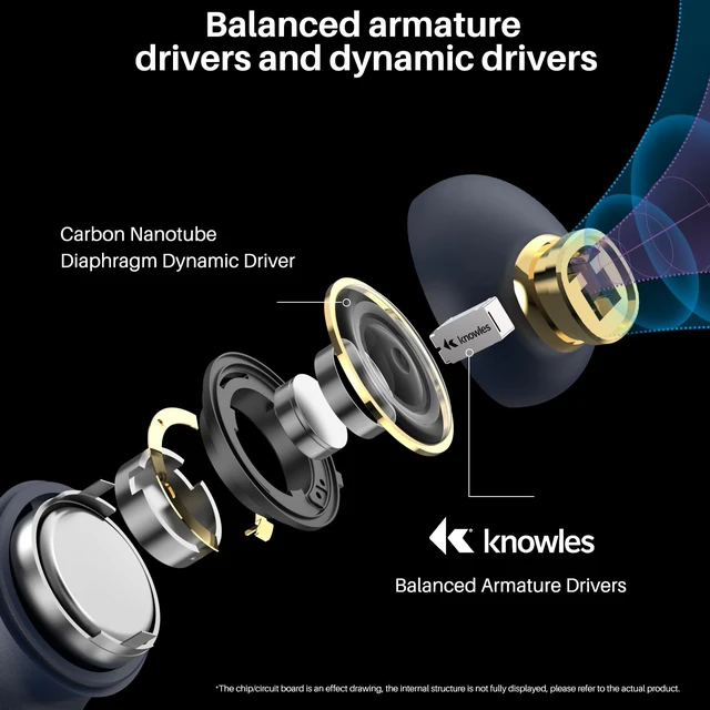 Alt view image 7 of 7 - Golden X1 Wireless Earbuds Balanced Armature and Hybrid Dynamic Driver Bluetooth Headphones OrigX Pro, LDAC & Hi-Res Audio Wireless, Environment & Active Noise Cancellation Headset