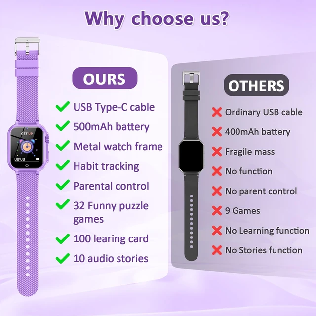 Alt view image 6 of 7 - Toys for Girls Age 5-12,Kids Smart Watch 39 Games HD Touch Screen Watches with Video Camera Music Player Pedometer Flashlight 12/24 hr Educational Toys Birthday Gift for Girls