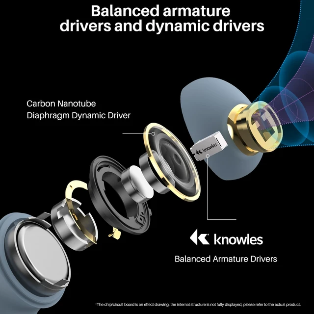 Alt view image 7 of 7 - Golden X1 Wireless Earbuds Balanced Armature and Hybrid Dynamic Driver Bluetooth Headphones OrigX Pro, LDAC & Hi-Res Audio Wireless, Environment & Active Noise Cancellation Headset, Blue