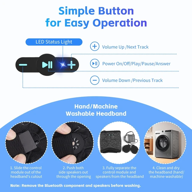 Alt view image 7 of 7 - Sleep Headphones Bluetooth 6.0 Headband for Side Sleepers, Black Bluetooth 6.0, 200mAh cell for 20hr playback, built-in speakers & mic, removable & washable,2-in-1 sports- & sleep headband
