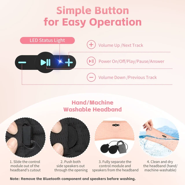 Alt view image 7 of 7 - Sleep Headphones Bluetooth 6.0 Headband for Side Sleepers (Light Pink) 200mah cell for 20hr playback, 3mm ultra-thin speaker & mic, HD stereo, removable and washable, 2-in-1 sport & sleep headband