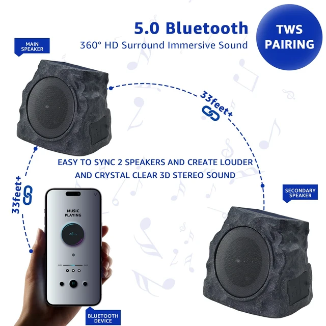 Alt view image 2 of 7 - 2-Pack Solar Rock Speakers Outdoor Water-Resistant with RGB Lights Pairing System Solar-Powered USB Rechargeable IP44 for Patio Pool Party Yard Garden Outside