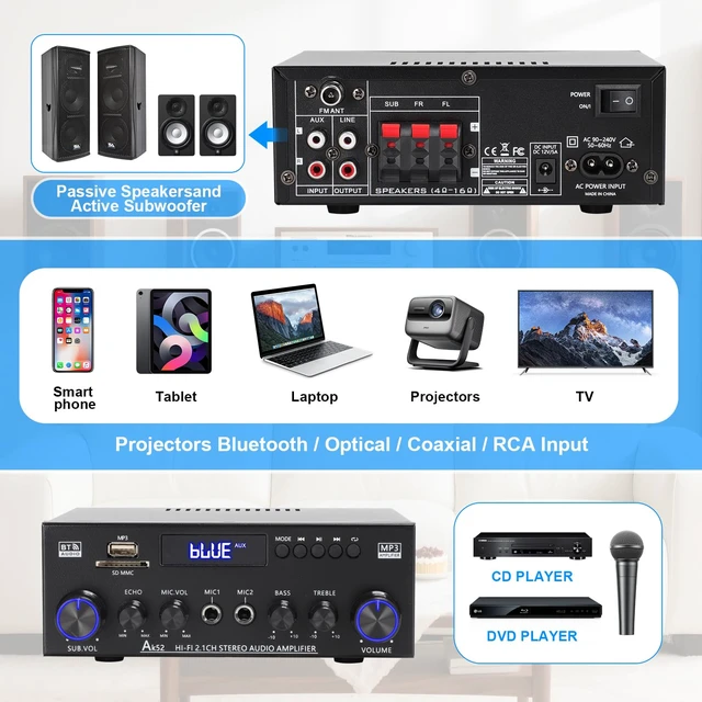 Alt view image 4 of 7 - AK52 Home 2.1 Channel Bluetooth 5.0 Stereo Receivers Amplifier Home 400Wx2+300W Subwoofer Out, FM Radio, USB/SD/AUX, MIC Echo, Remote for 2 Passive Speakers & Passive Subwoofer