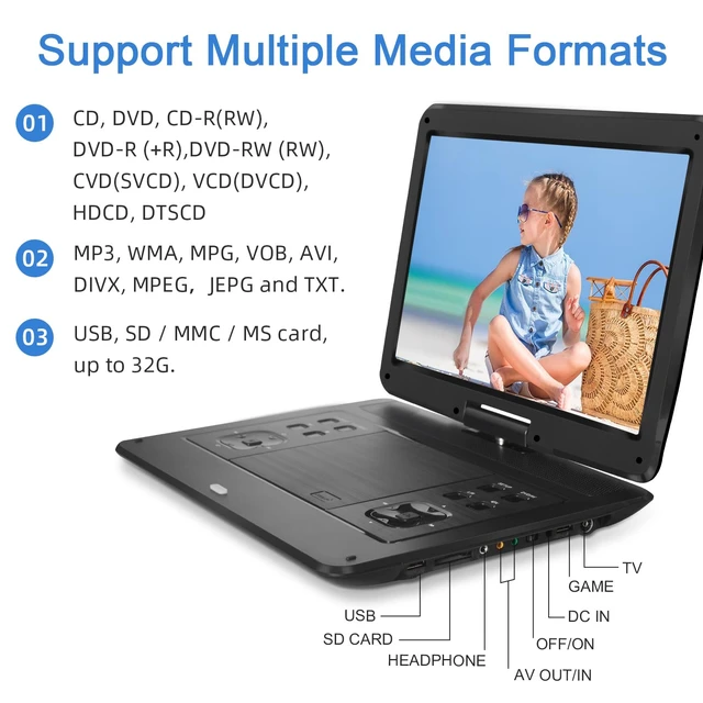 Alt view image 5 of 7 - 16.9" Portable DVD Player with 14.1" HD Screen, USB/SD Card 5-6 Hour Battery, Support Multiple Disc Formats, Sync TV, Powerful Dual Speakers, for Kids & Car, Black