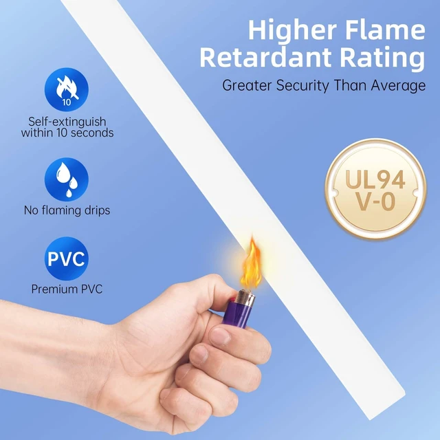 Alt view image 6 of 7 - Large 142in Cord Hider for 3-4 Cords, Cord Covers for Wires on Wall, Easier Install Wire Covers for Cords on Wall, Cable Wire Hider, Cable Cover Management Raceway, W1.18 H0.63in, White