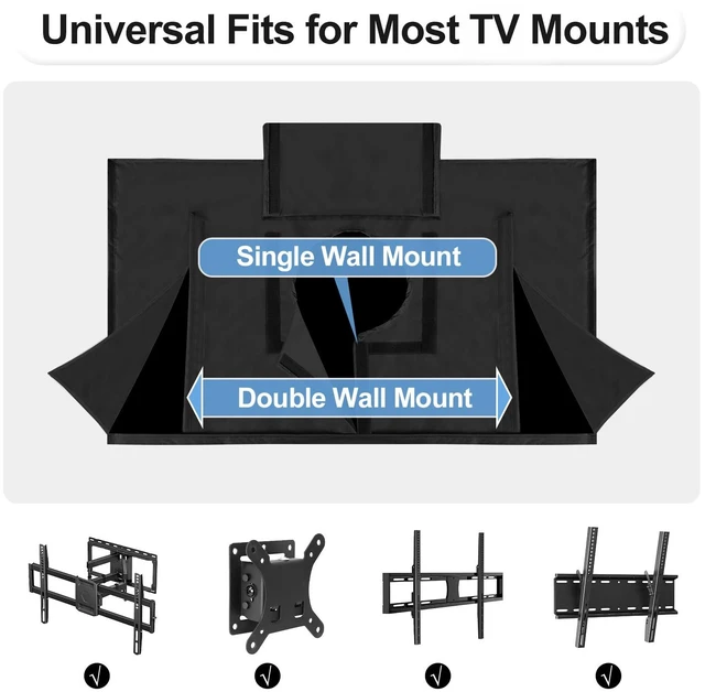 Alt view image 6 of 7 - Patio TV Cover with Bottom Cover for 70-75 In Flat Screen TV Waterproof & UV Resistant TV Screen Protector, Cover Size 68" L x 42" W x 5.5" H, Black