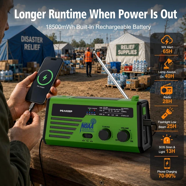 Alt view image 4 of 7 - NOAA Emergency Weather Radio Alert with Crank Solar Battery Powered Portable Radio AM FM, Rechargeable Battery Backup, SOS, Flashlight Lamp USB Port for Home Outdoor Camping Storms Blackouts