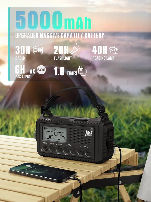 Alt view image 4 of 7 - Emergency Hand Crank Radio, NOAA Weather Radio with Backlit LCD Screen, 5 Ways Powered, AM FM Shortwave Solar Radio, Rechargeable Battery, Flashlight & Reading Light, SOS Alarm