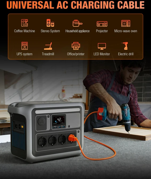 Alt view image 7 of 7 - Heavy-Duty Power Station Charging Cable, 14AWG Fast Charger Cable for Jackery Explorer 2000/1500/1000 Pro,Ecoflow Delta/River Series,Bluetti EB3A;Anker 757/767, 125V 15A AC Power Cord Orange(16FT)