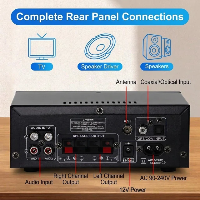 Alt view image 3 of 7 - AK55 Stereo Audio Amplifier for Speakers with Bluetooth 5.0 & 50W+50W TPA3116D2 Chip, FM, EQ, USB, SD, MIC, Optical, Echo, AUX, Coaxial Input, Active Subwoofer Output, for Home Theater & Karaoke