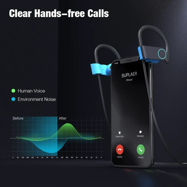 Alt view image 3 of 7 - Wireless Earbuds, Bluetooth Headphones 5.3, Wireless Headphones with 16Hrs Playtime IPX7 Waterproof in-Ear Earphones, Deep Bass Stereo Earbuds with Microphone for Gym Running Home Workout