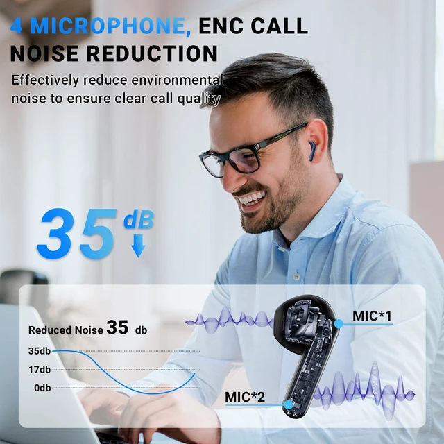 Alt view image 5 of 7 - Wireless Earbuds, Bluetooth 5.4 Headphones with 42H Ultralight Ear Buds, Bluetooth Earbuds with 4 ENC Noise Cancelling Mics, HiFi Deep Bass Dual USB-C LED Display,Blue IPX6 Waterproof Earphones