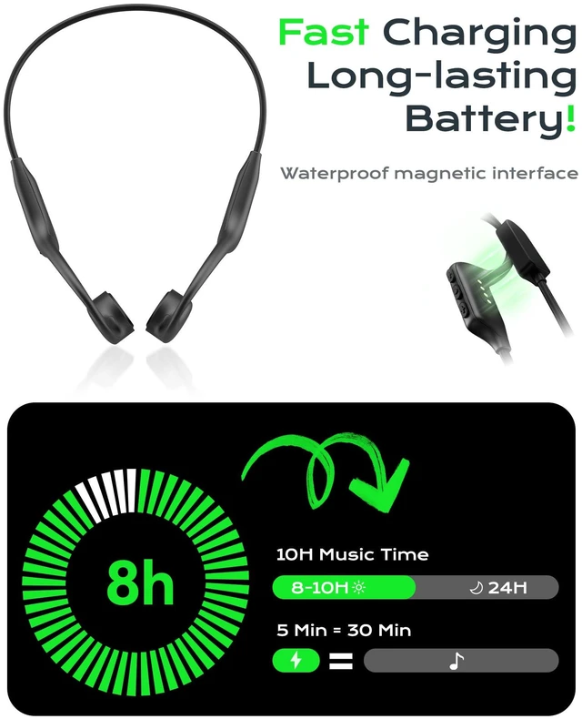 Alt view image 3 of 7 - Open Ear Sport Headphones, Wireless Bone Conduction Earphones, Built-in 32GB MP3,with Mic, IP68, Sweat & Water Resistant, Up to 8 Hours Battery, Bluetooth 5.3,for Running,Swimming,Workouts
