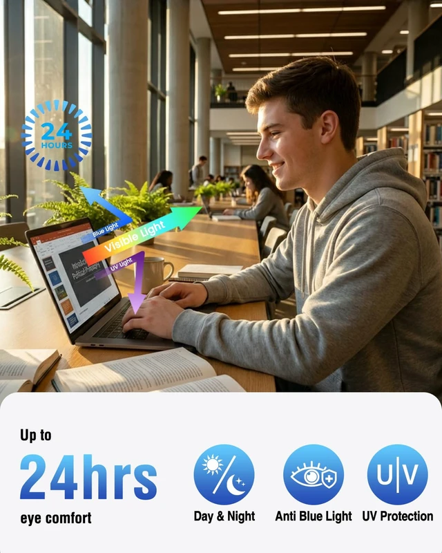 Alt view image 2 of 7 - 2-Pack Anti Blue Light Matte Screen Protector Compatible with 2026 MacBook Neo 13 inch with A18 Pro Chip - Eye Protection Blue Light Blocking & Anti Glare Laptop Screen Protector