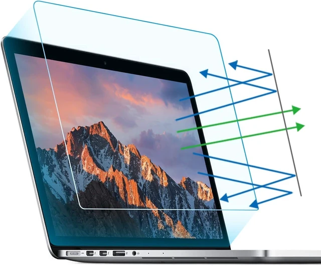 Main image of 2-Pack Anti Blue Light Matte Laptop Screen Protector Compatible with 2016-2019 MacBook Pro 15 Model A1707 A1990, Eye Protection Anti Glare & Anti Scratch Screen Filter