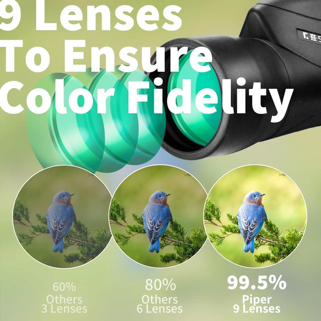 Alt view image 2 of 7 - 15x55 Monocular for Adults High Powered with Phone Adapter and Tripod Large BAK4 Prism & FMC Lens, IPX7 Waterproof, Monocular Telescope for Bird Watching, Wildlife Viewing, Travel, Hiking, Sports