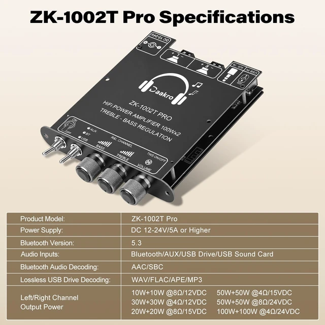 Alt view image 6 of 7 - 2PCS ZK-1002T PRO 2.0 Channel Bluetooth 5.3 Amplifier Board 200W HiFi Audio AMP with Treble and Bass, TWS,BT USB and AUX Inputs, DC 12-24V 2.0 Channel Stereo AMP Module for DIY Speakers