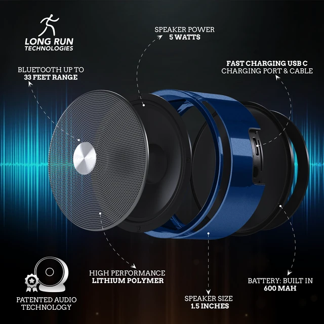 Alt view image 7 of 7 - Paired Bluetooth Speakers - Surround Sound Stereo Pairing Linkable for Home TV Car