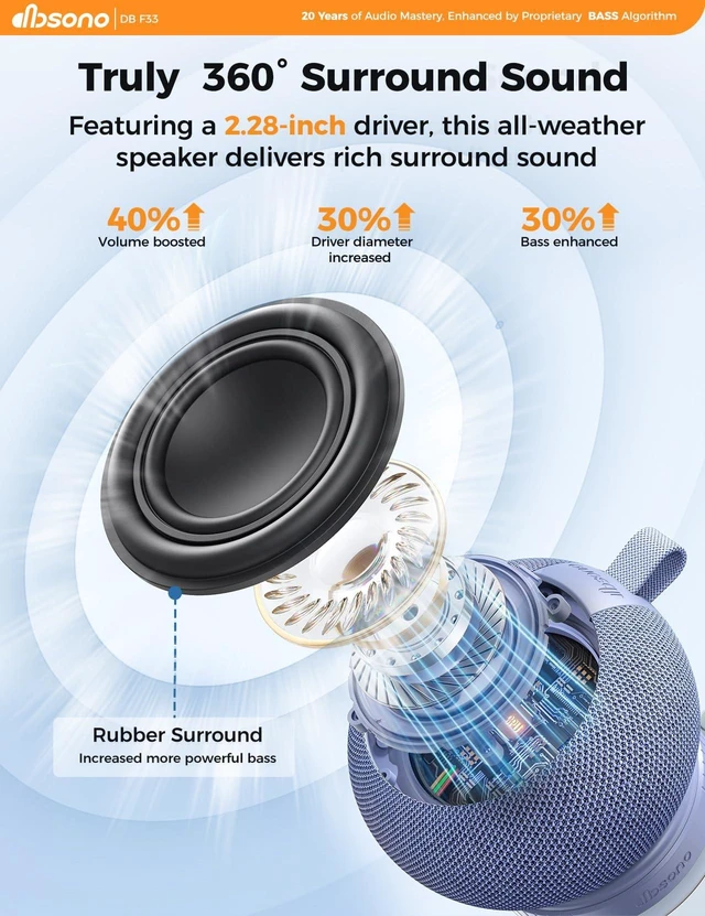 Alt view image 4 of 7 - Bluetooth Shower Speaker IPX7 Waterproof 360° Surround Sound, Vacuum-Lock, RGB Light, Portable Wireless Speaker for Beach, Pool, Kayak, Gifts for Adults Teens