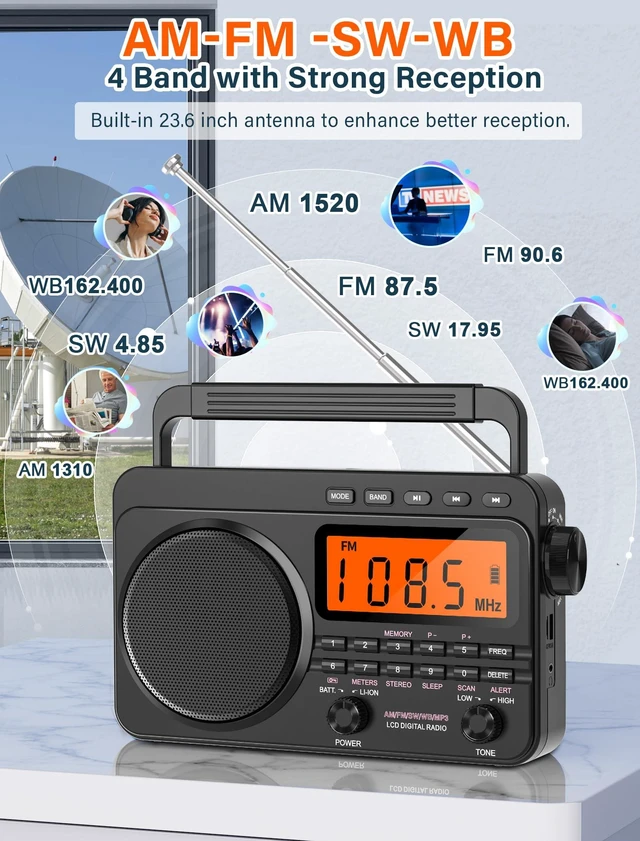 Alt view image 3 of 7 - Digital AM FM Shortwave Radio 4000mAh Rechargeable Battery Black Portable Radio with Best Reception NOAA Weather Alert, Big Speaker,Stereo Earphone,Support Micro SD Card and USB MP3 Player