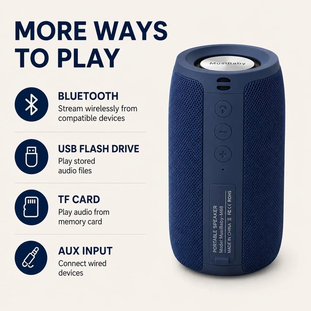 Alt view image 4 of 7 - M68 Bluetooth Speaker, 12W, IPX5, 24H Playtime, Dark Blue Portable, small and compact with USB playback, AUX input, FM radio, TF card playback, up to 24H and dual pairing