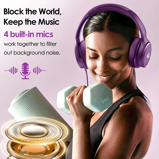 Alt view image 4 of 7 - USB C Headphones Wired Active Noise Cancelling Headphones Over Ear-Purple HiFi Stereo/Portable/Comfortable/Built-in Microphone/Typc C Wired Headphones for iPhone/iPad/Sports/School/Travel/Ideal Gifts