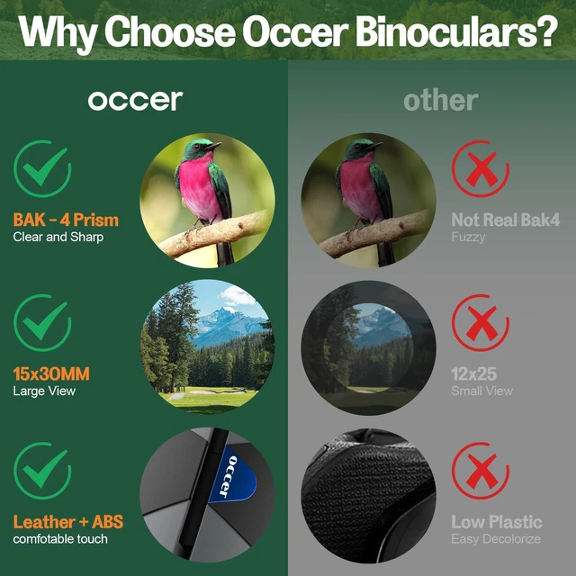 Alt view image 6 of 7 - 15x30 Binoculars for Adults Kids Easy Focus for Bird Watching Black Compact, Small, High Powered, BAK4 Prism, FMC, Large eyepiece, Low Light Vision, Travel, Cruise, Concert, Hunting