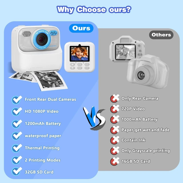 Alt view image 7 of 7 - Kid Camera Instant Print Photo, Birthday Gifts for Girls and Boys, Kids Digital Camera Toys, 1080P HD Video, 3 4 5 6 7 8 9 10 11 12 Year Old Boy Gifts/Girl Gifts