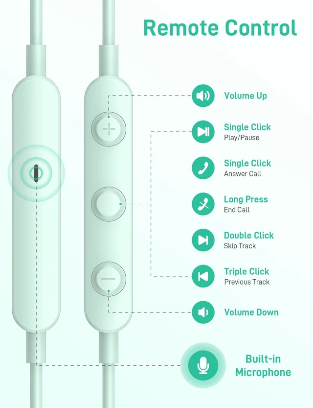 Alt view image 4 of 7 - for Apple MFi-Certified Soft Headphones for Lightning Wired Earbuds HiFi Stereo Magnetic Corded Earphones with Microphone, 3 Ear Buds Tips for Gym, Commuting for iPhone 14 Plus 13 12 11 Pro Max