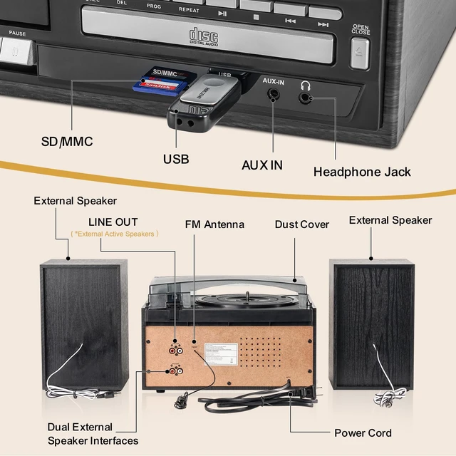 Alt view image 6 of 7 - Home Vinyl Record Player Turntable with Built-in Speakers, 3-Speed (33/45/78 RPM) Classic Design for Everyday Music